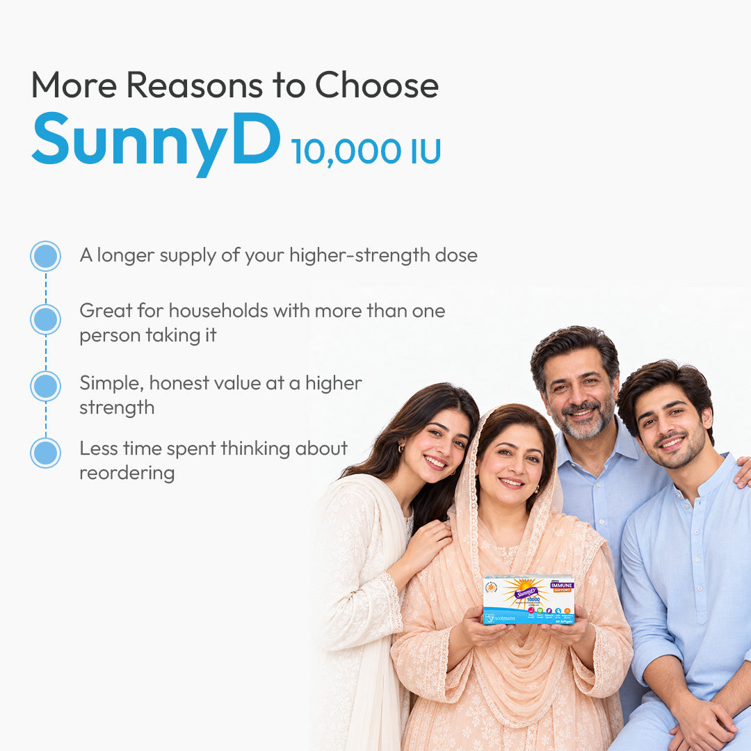 sunny d 10000iu images