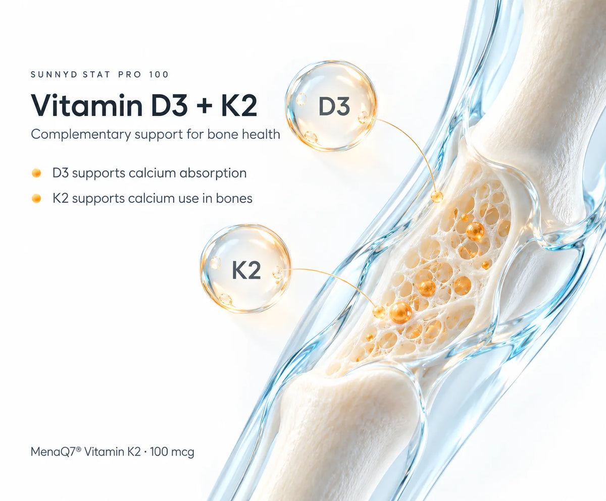 High-Potency Vitamin D3 + MenaQ7® Vitamin K2 100 mcg 