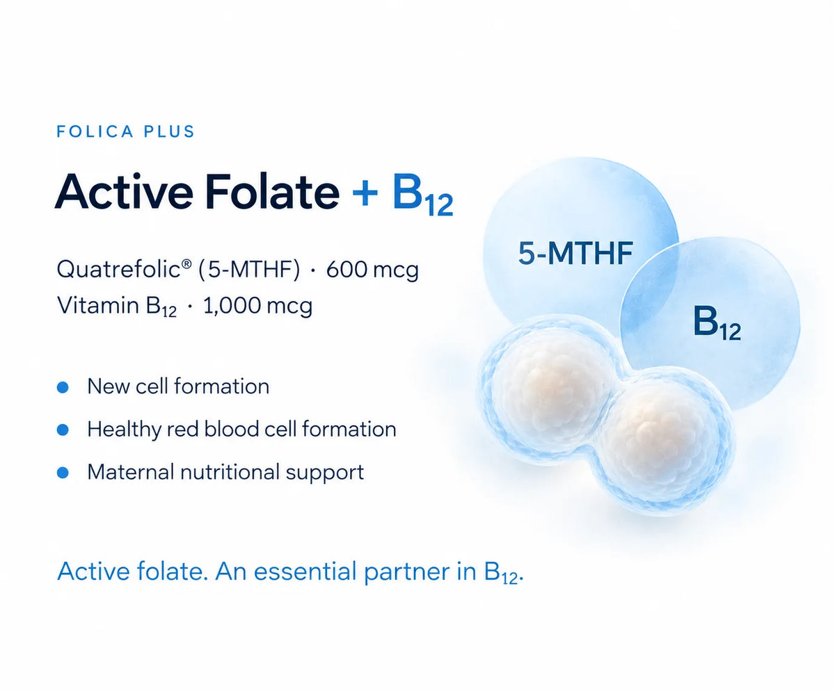 Quatrefolic® (Active Folate) 600 mcg + Vitamin B₁₂ 1,000 mcg