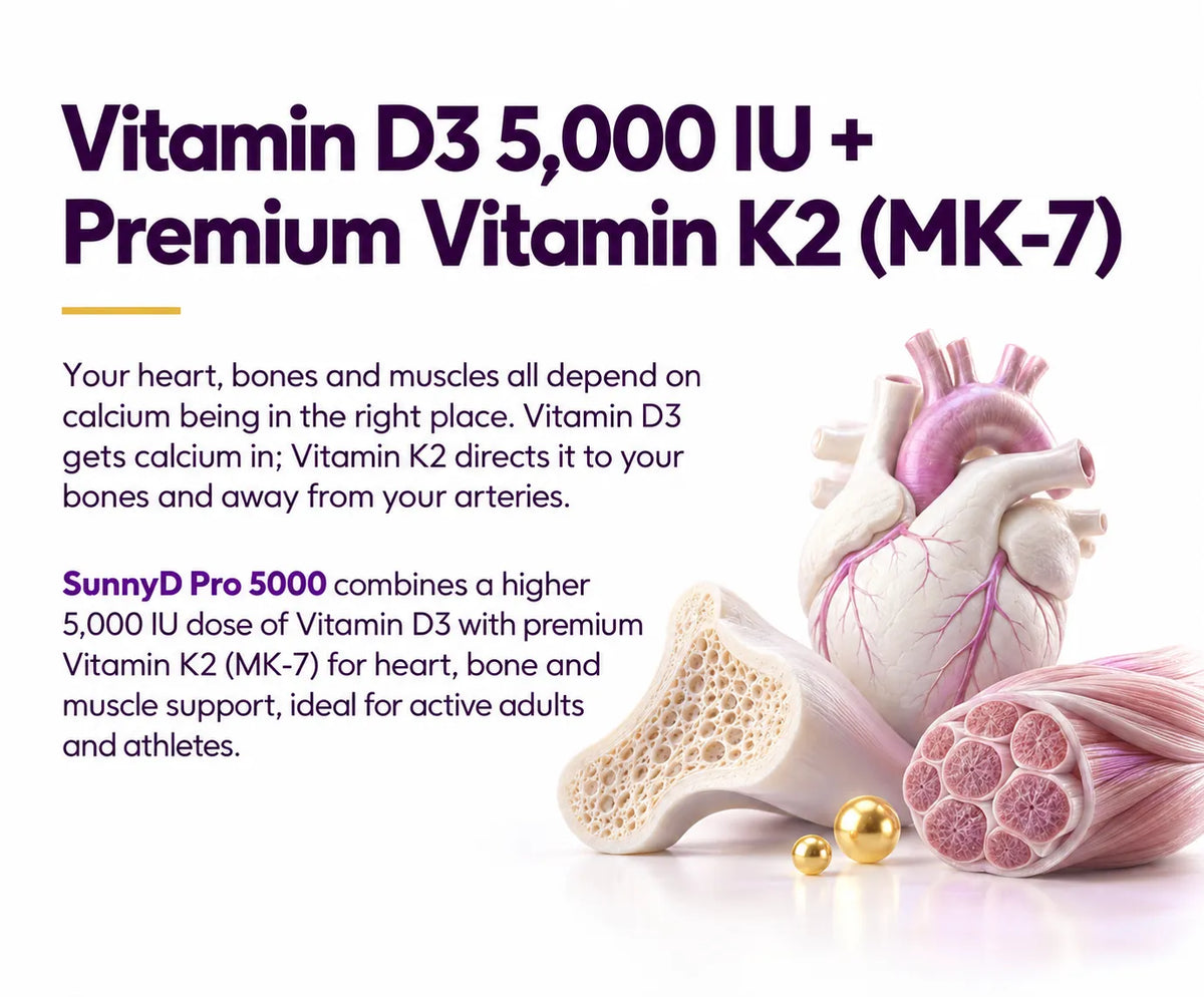 Vitamin D3 5,000 IU + Premium Vitamin K2 (MK-7)
