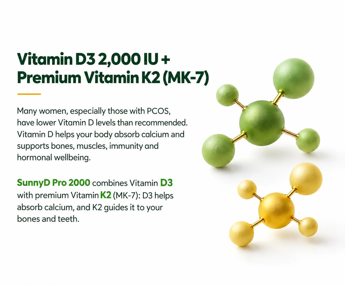 Vitamin D3 2,000 IU + Premium Vitamin K2 (MK-7) 