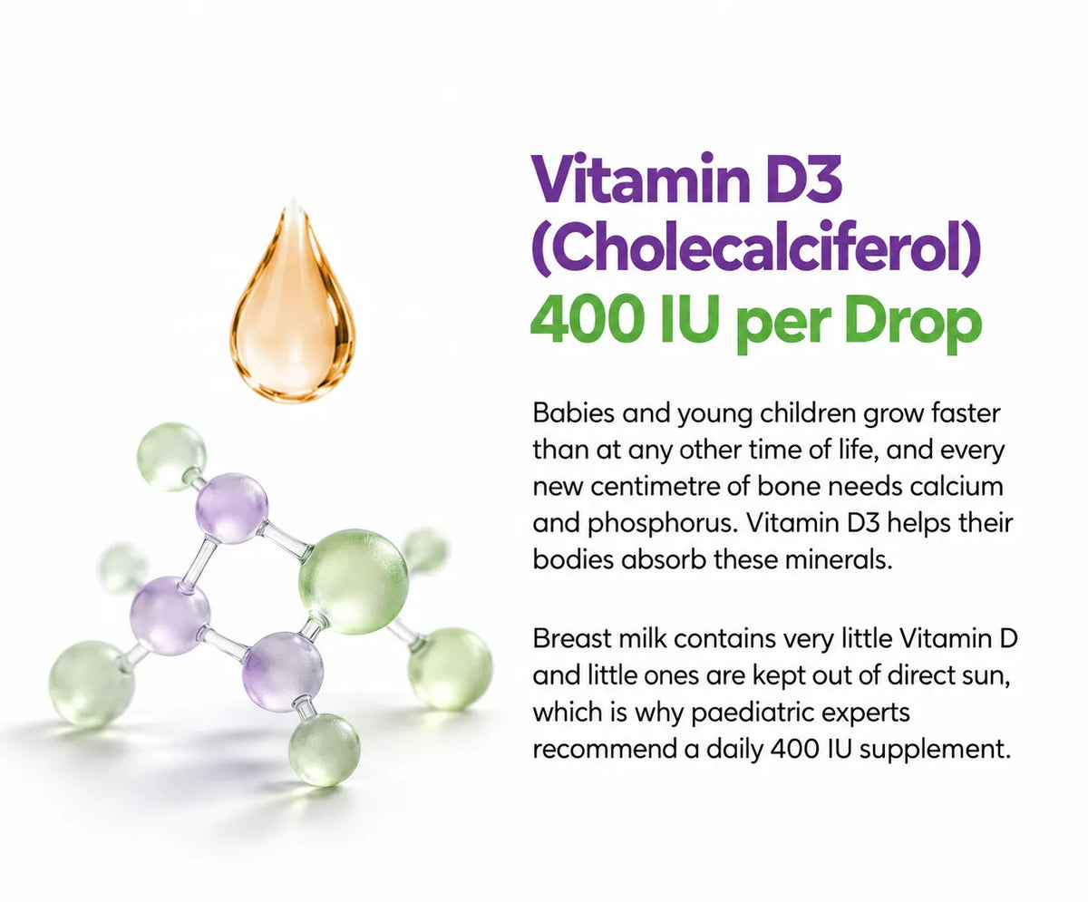Vitamin D3 (Cholecalciferol) 400 IU per Drop
