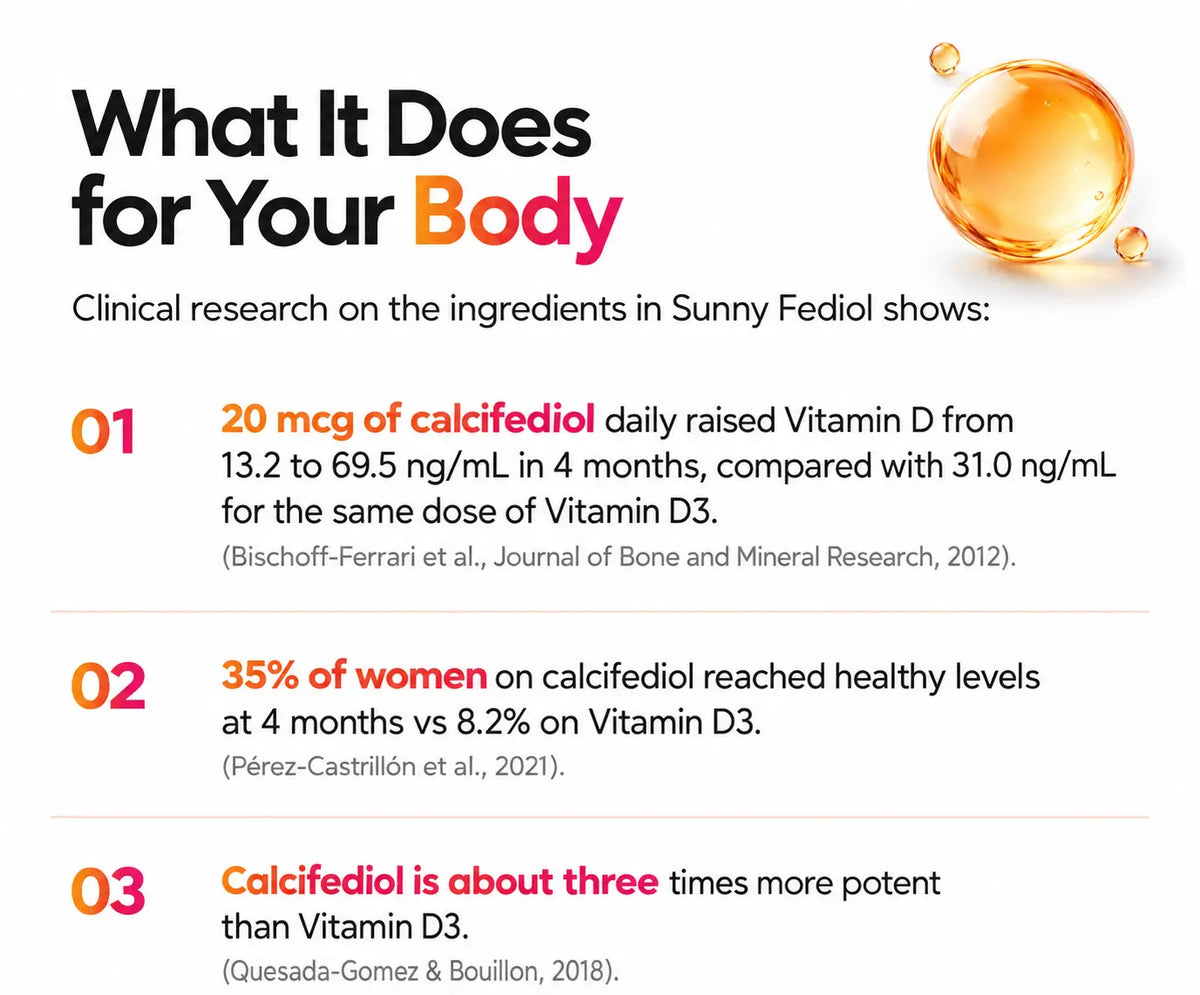 What It Does for Your Body 