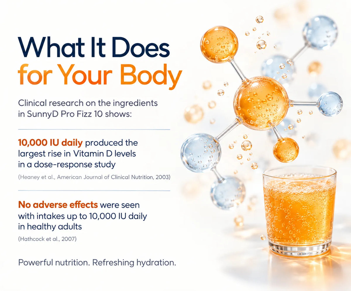 What It Does for Your Body 