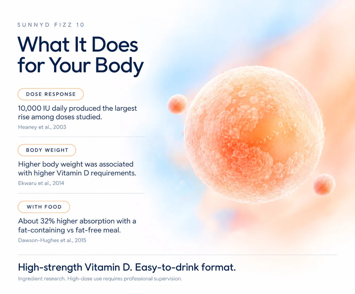 What It Does for Your Body 