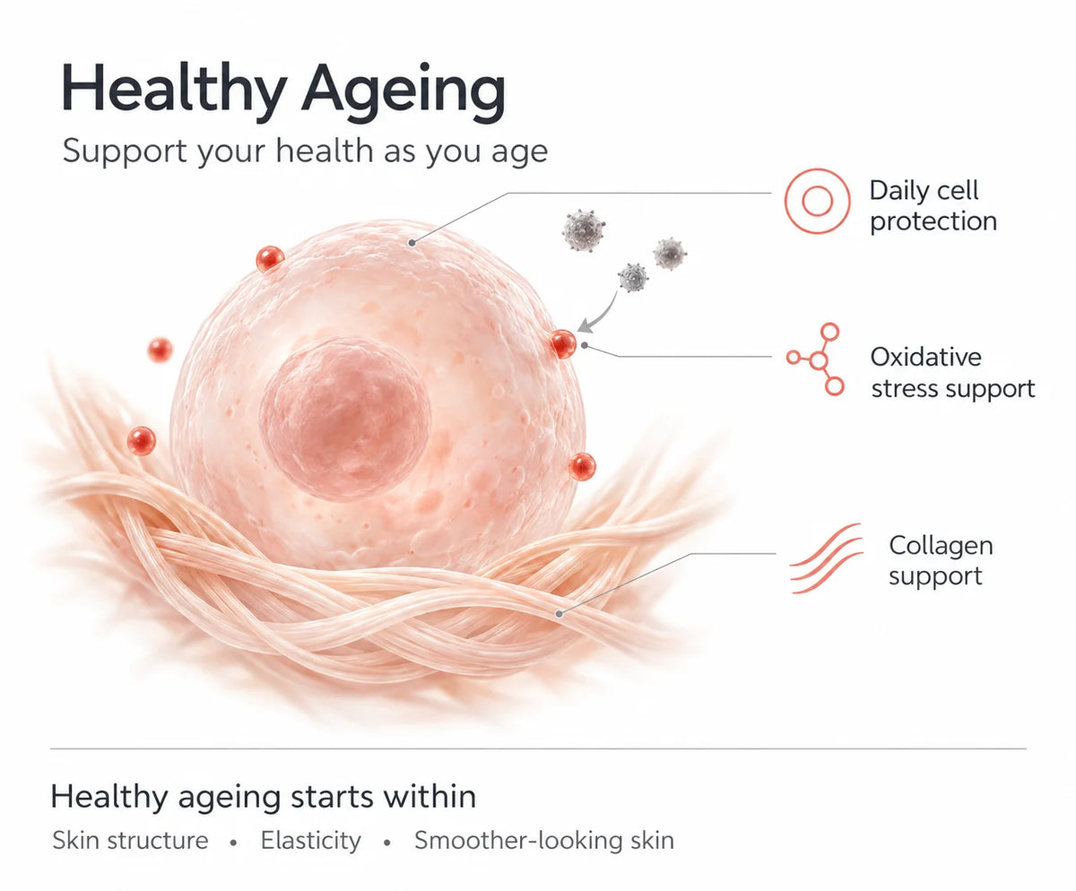 Healthy Ageing