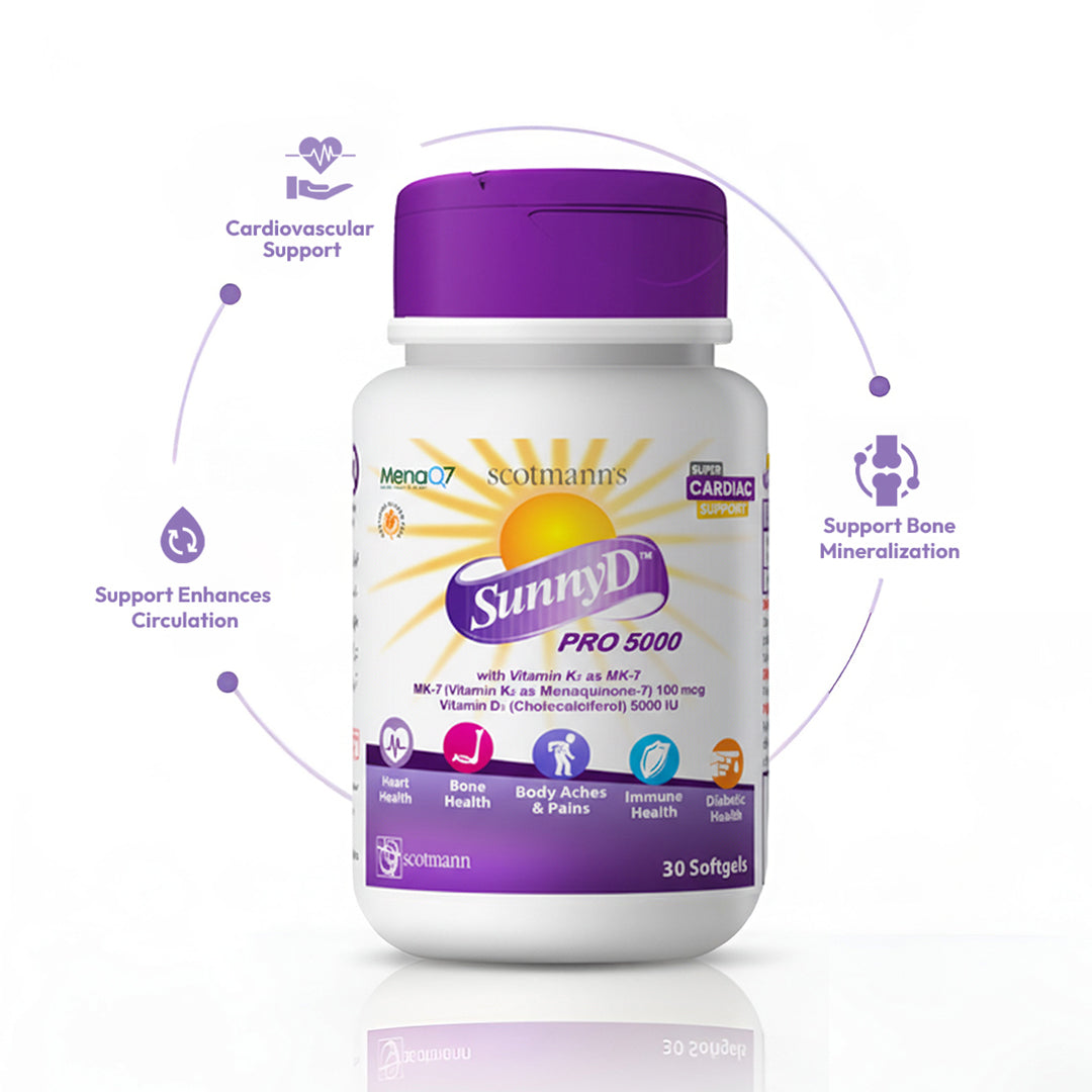 Wellness Bundle