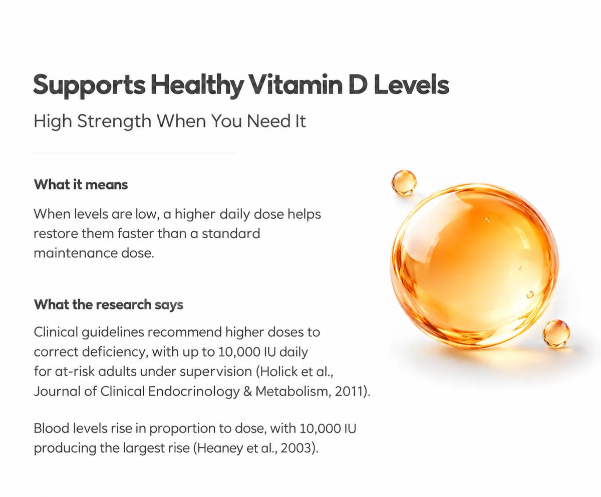 Supports Healthy Vitamin D Levels