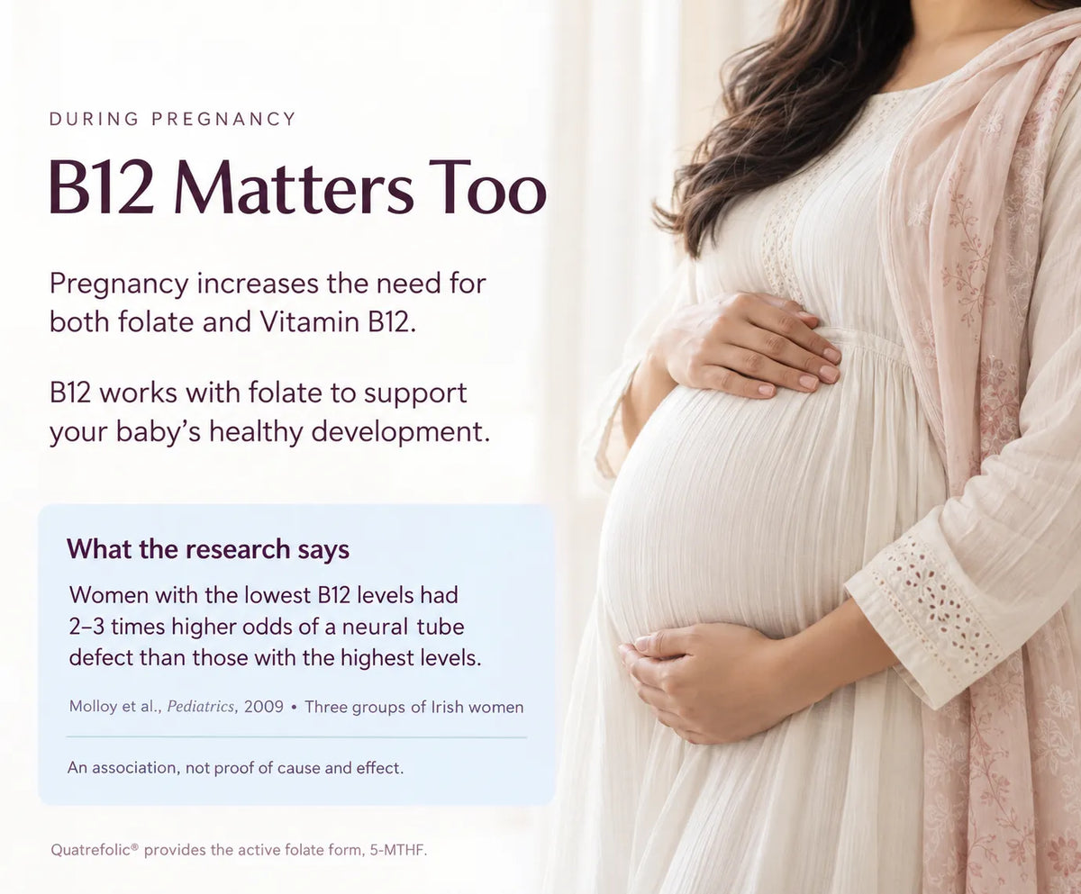 Already Pregnant?
