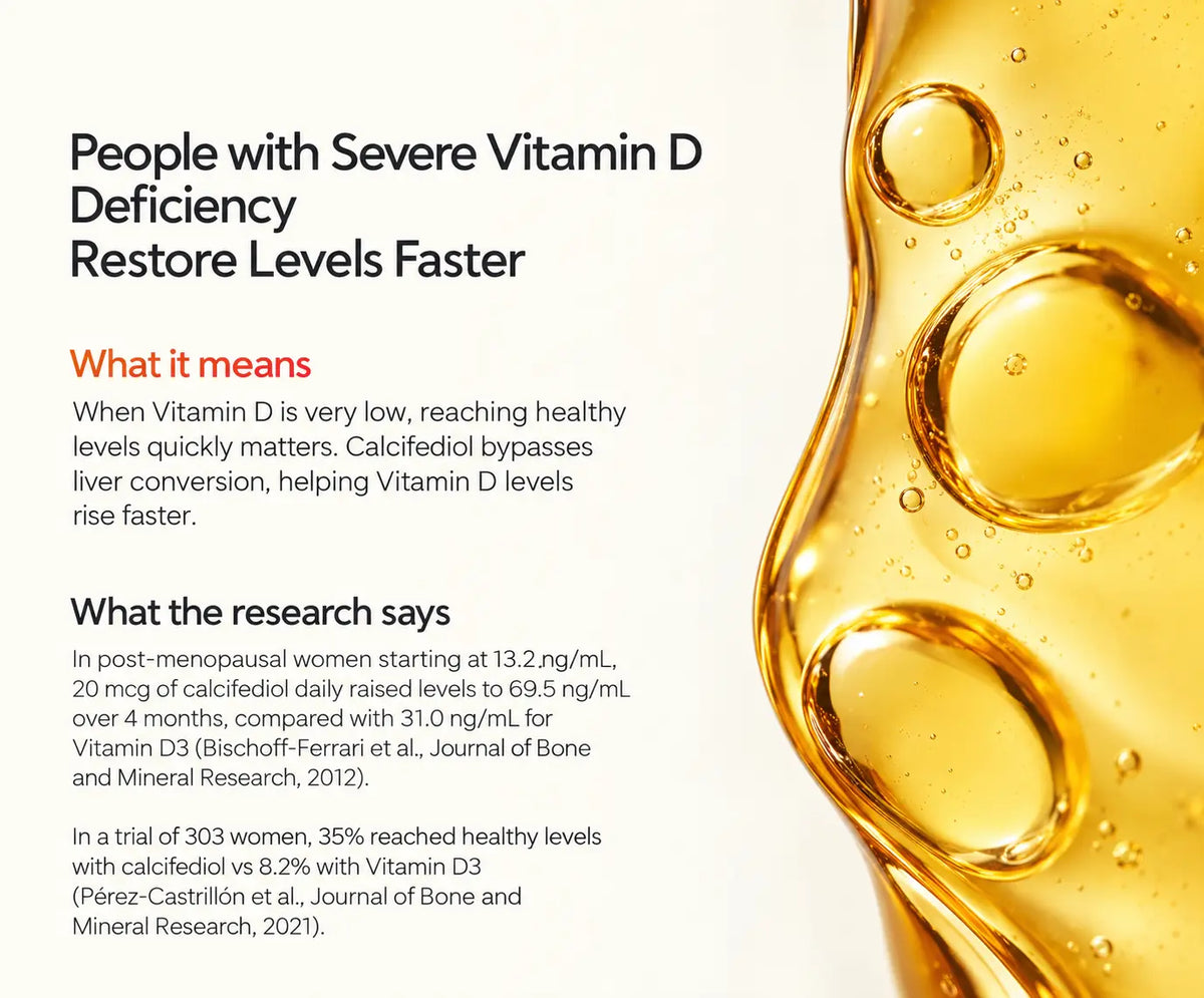 People with Severe Vitamin D Deficiency