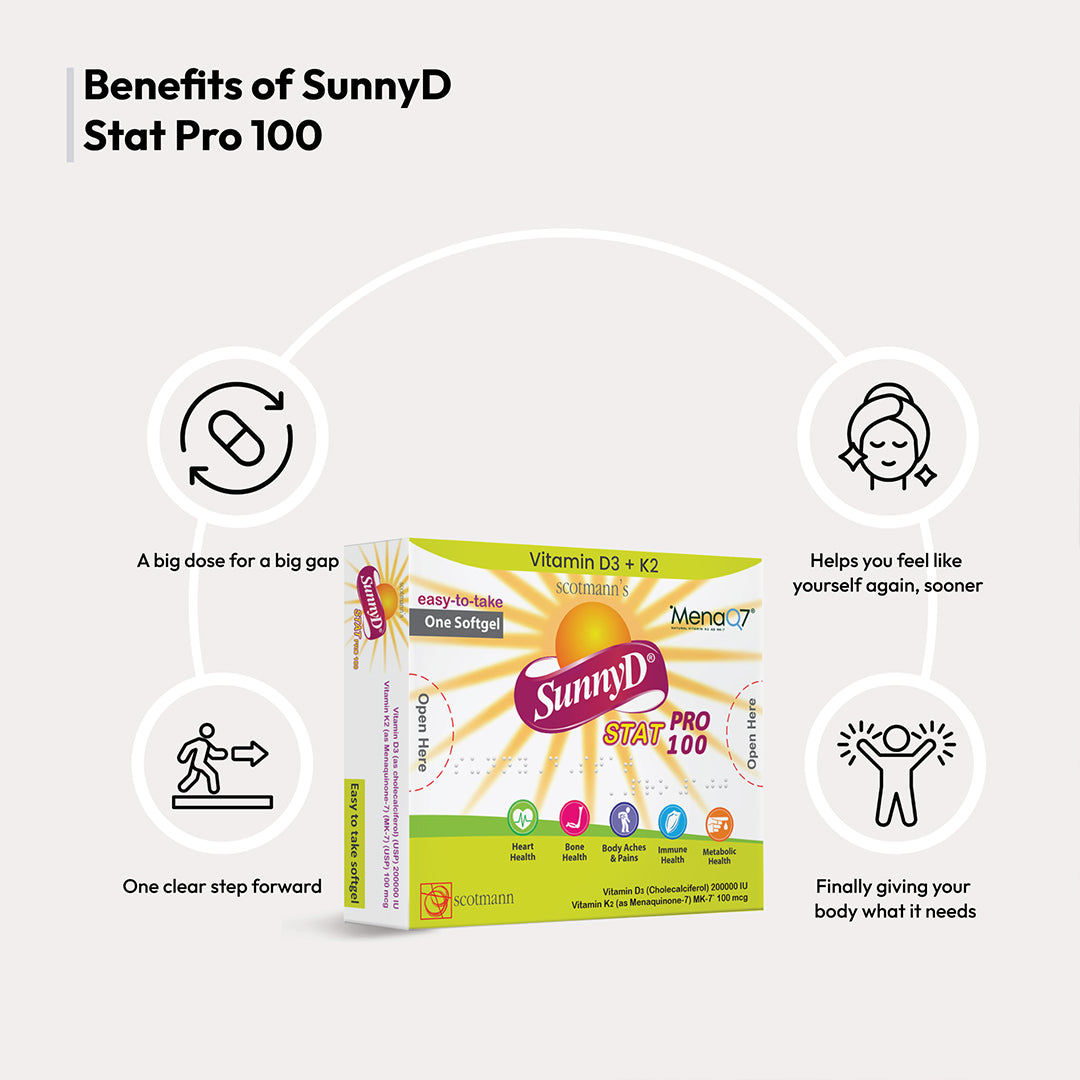 SunnyD STAT Pro 100