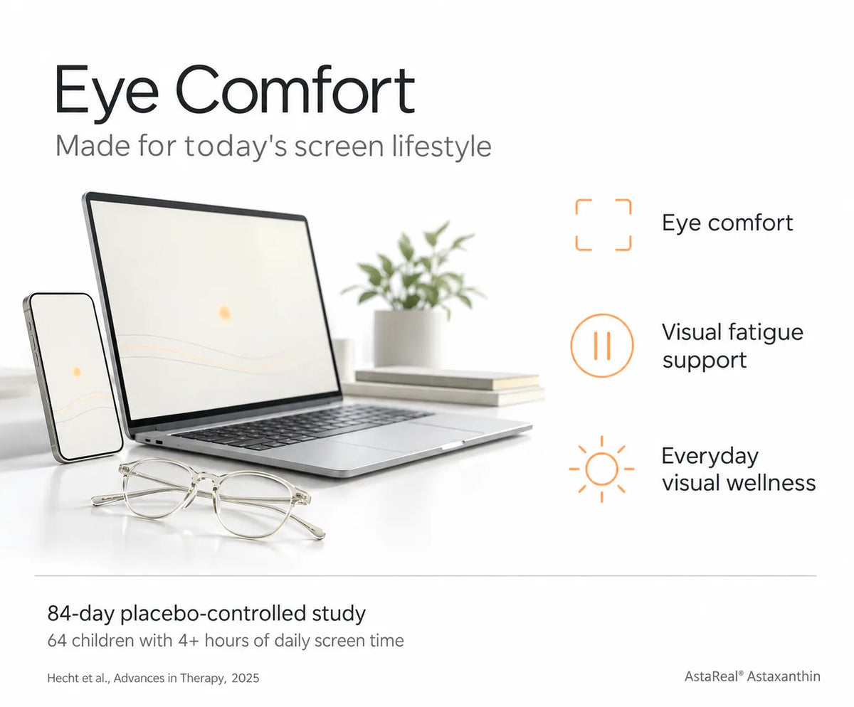  Digital Eye Strain