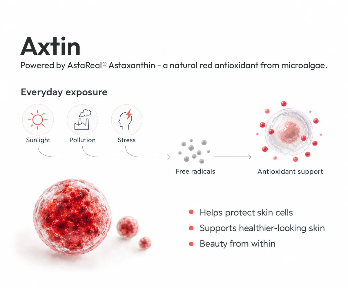 AstaReal® Astaxanthin 
