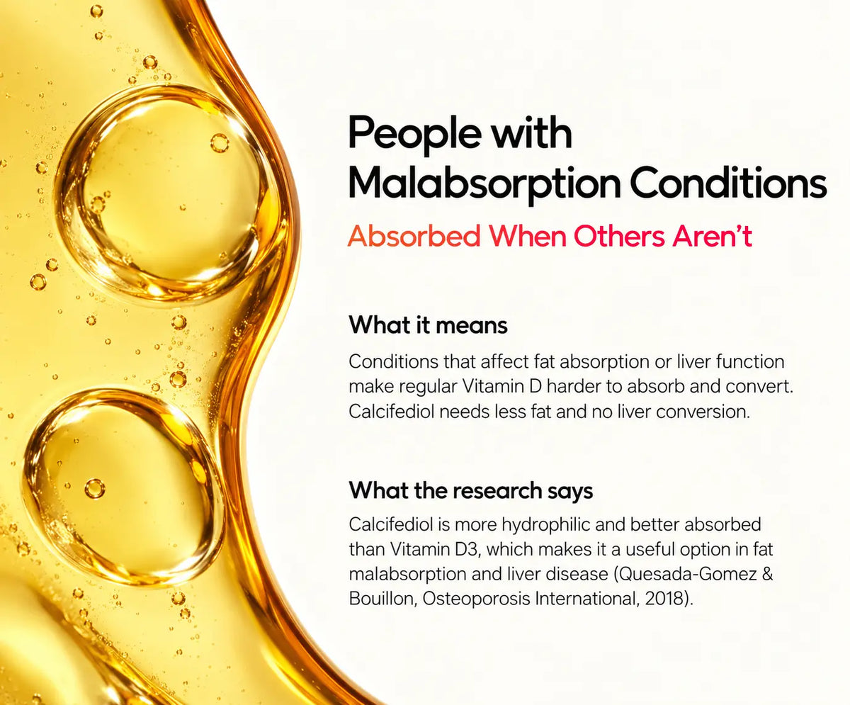 People with Malabsorption Conditions