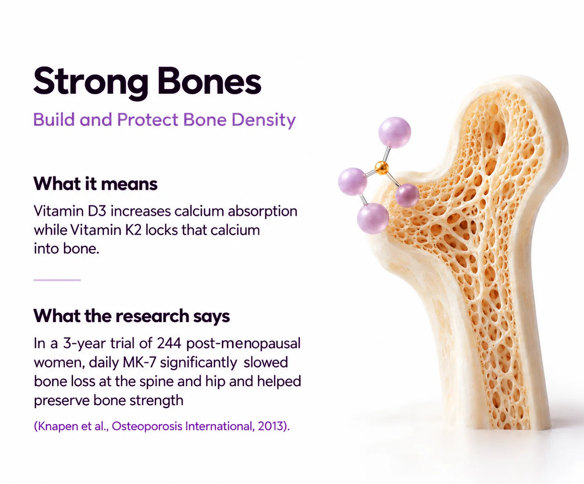 Strong Bones