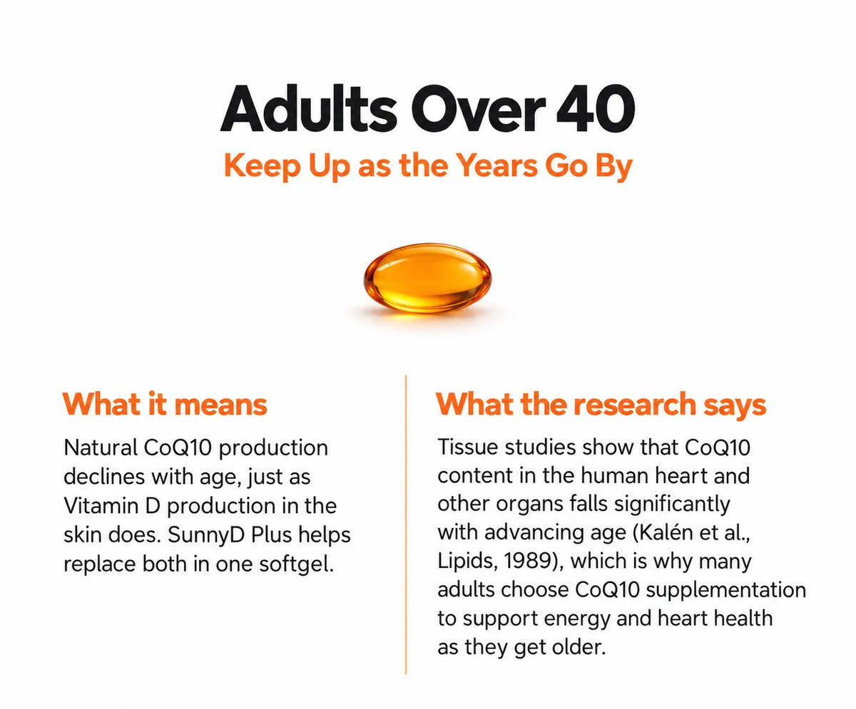 Adults Over 40