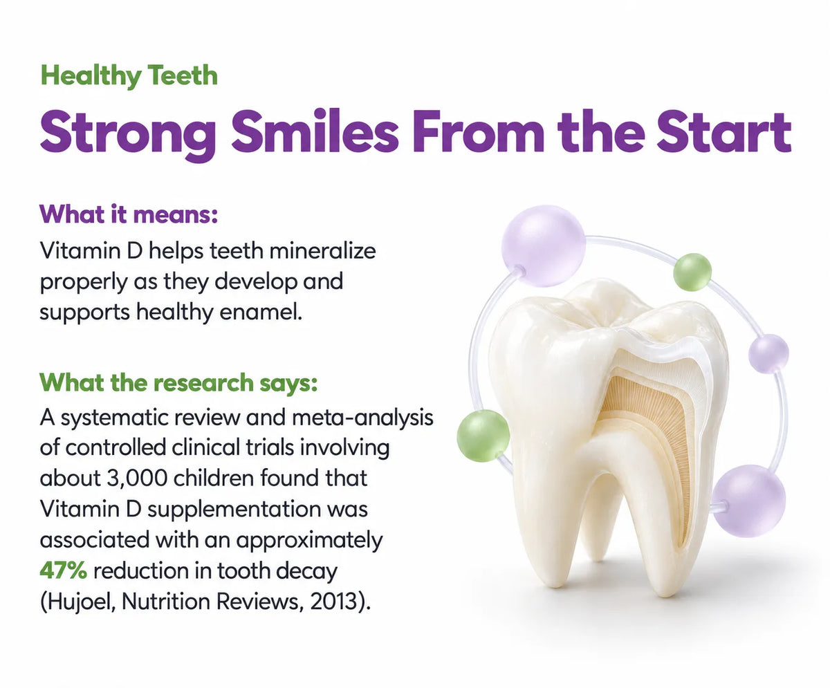 Healthy Teeth