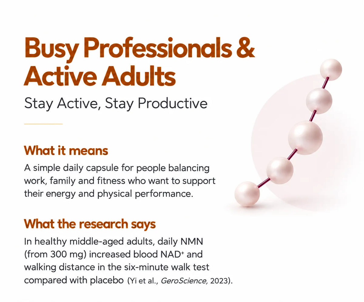 Busy Professionals & Active Adults