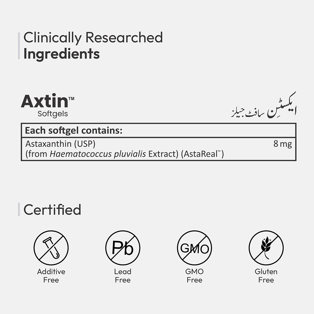 Axtin 8mg ingredient infographic showing astaxanthin 8mg and antioxidant supplement formulation details