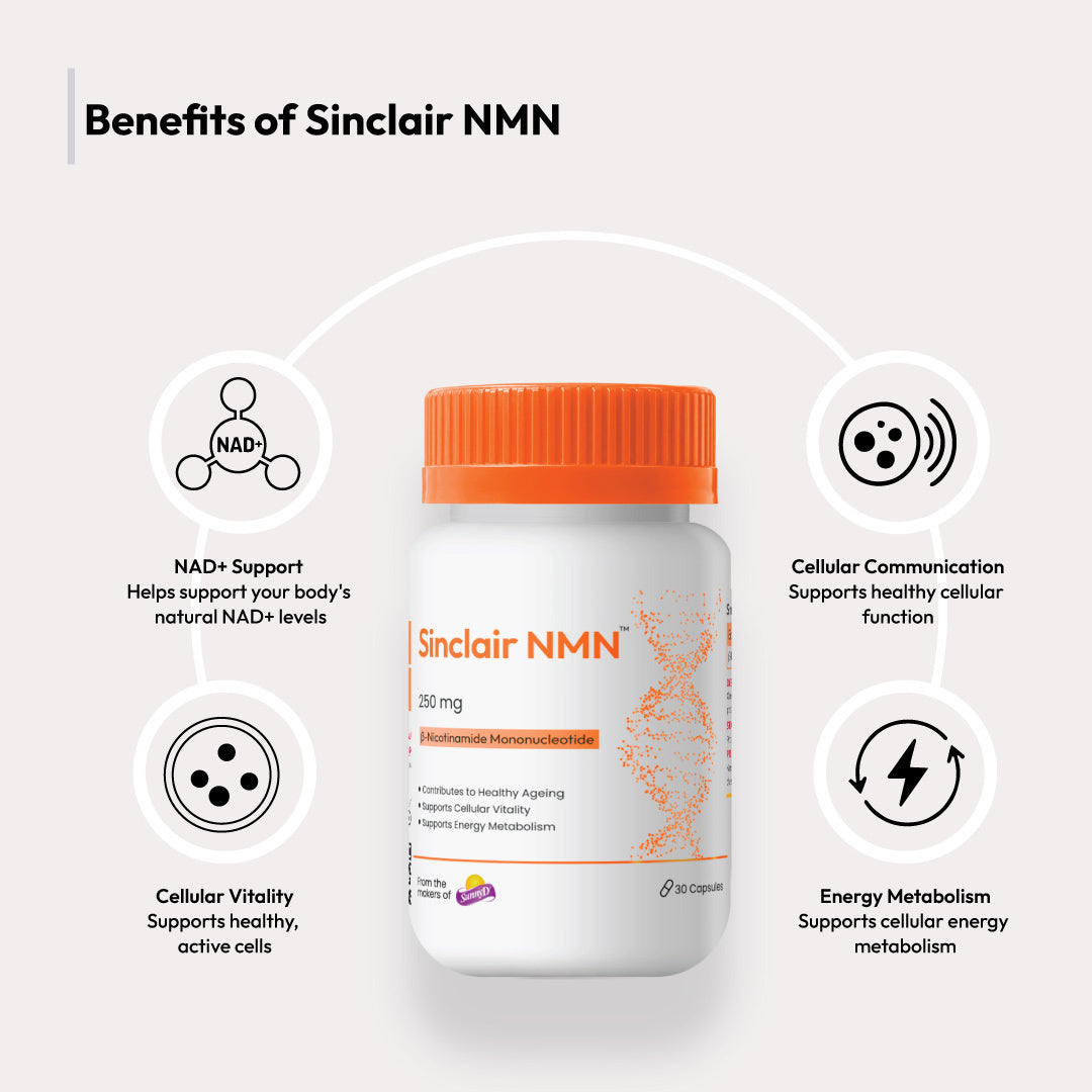 Benefits-of-Products-Sinclar-NMN-250mg
