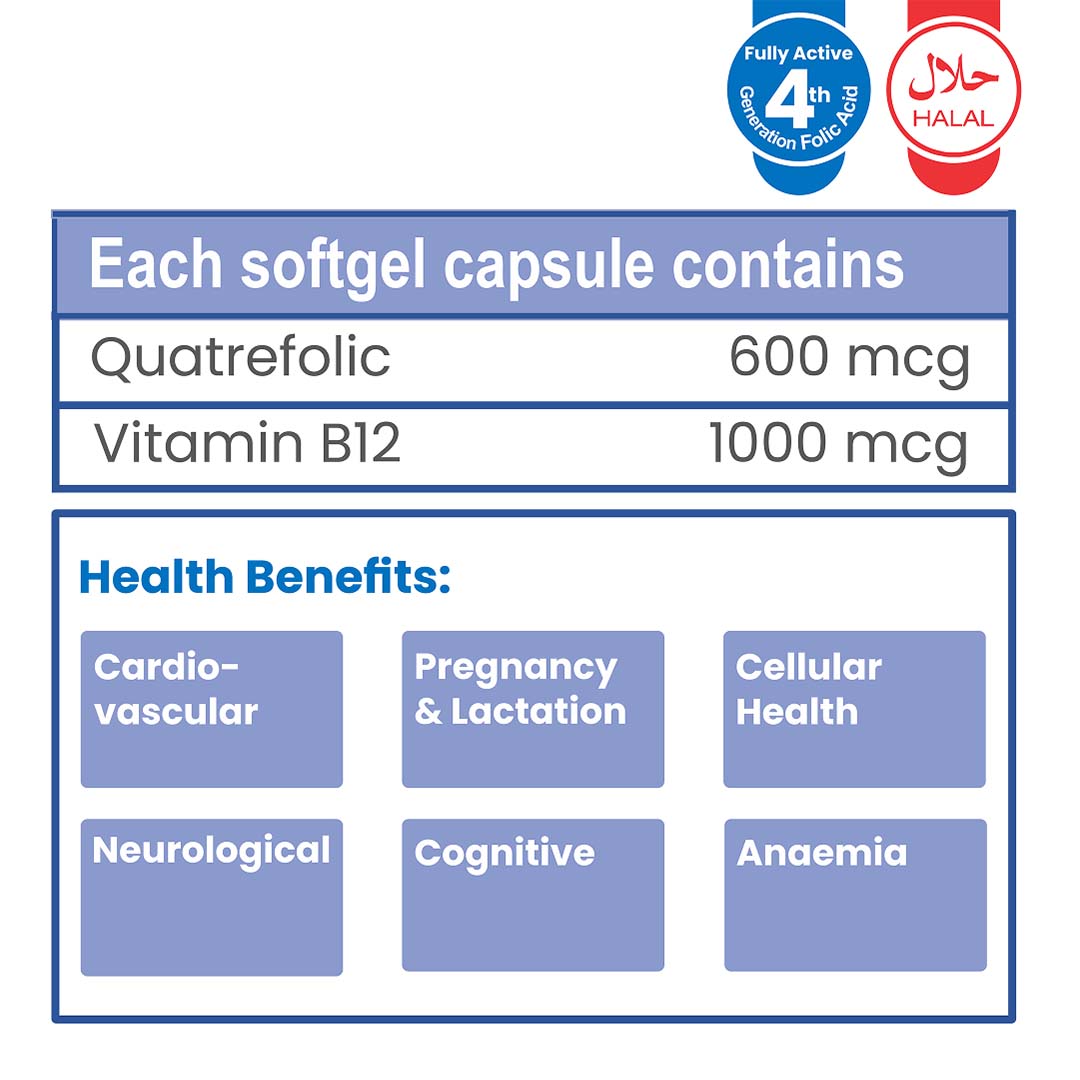 Scotmann’s Folica Plus Quatrefolic & Vitamin B12 - 30 Softgels
