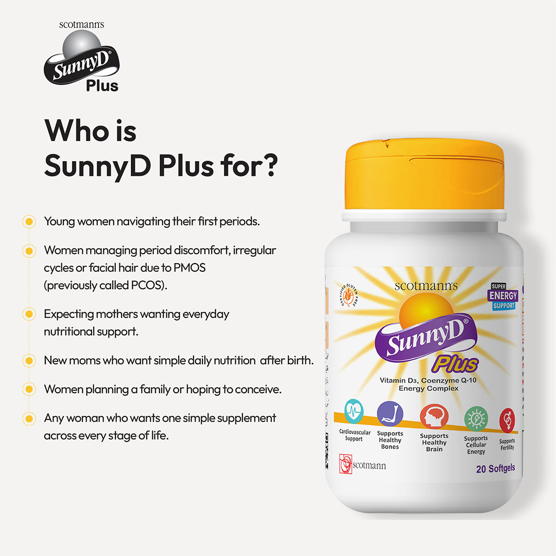Scotmann's SunnyD Plus Vitamin D3 and CoQ10 softgels infographic showing nutritional support for women at different life stages, including menstrual health, pregnancy planning and motherhood.