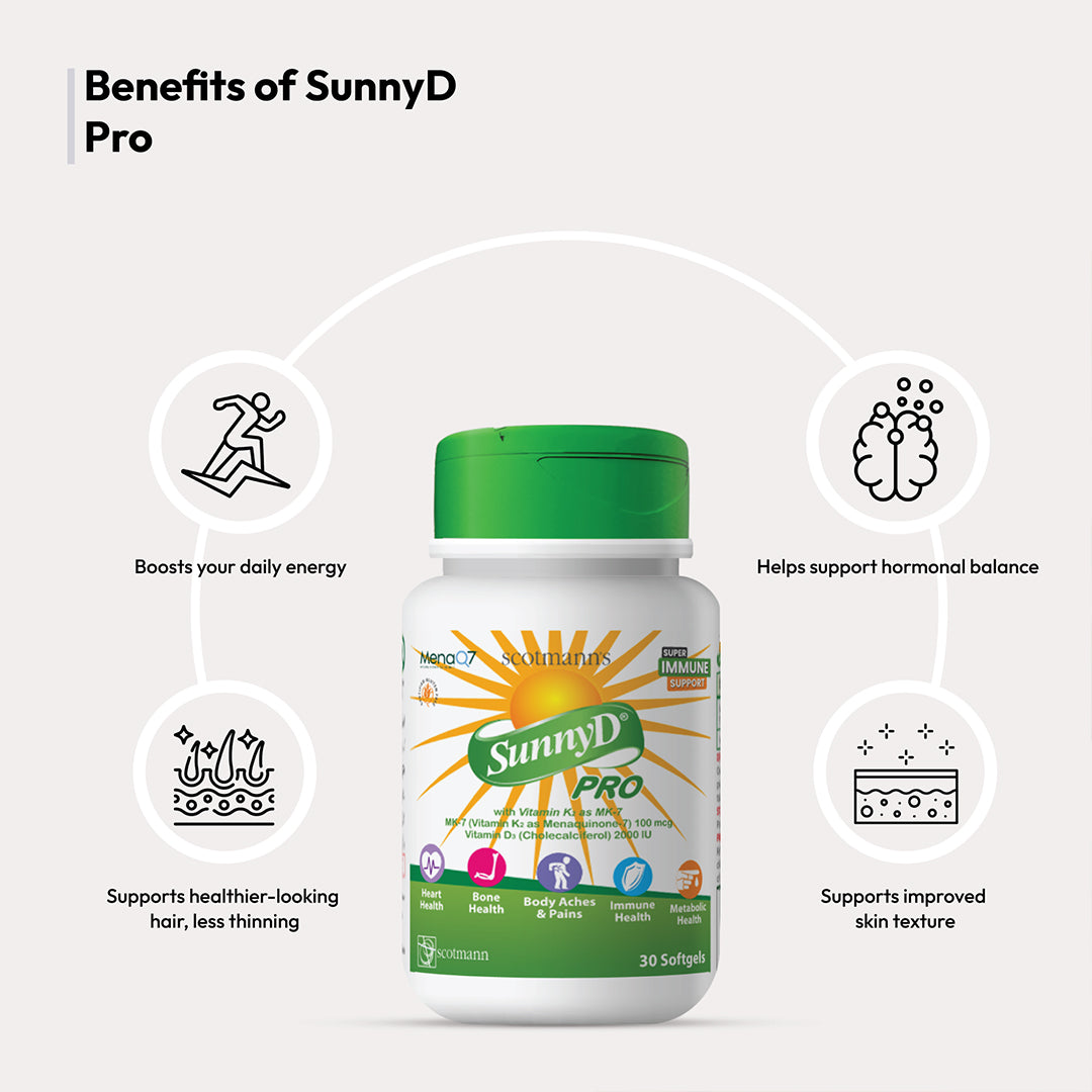 Scotmann's SunnyD Pro vitamin D3 and K2 softgels infographic highlighting daily energy, hormonal balance, healthier-looking hair and improved skin texture.