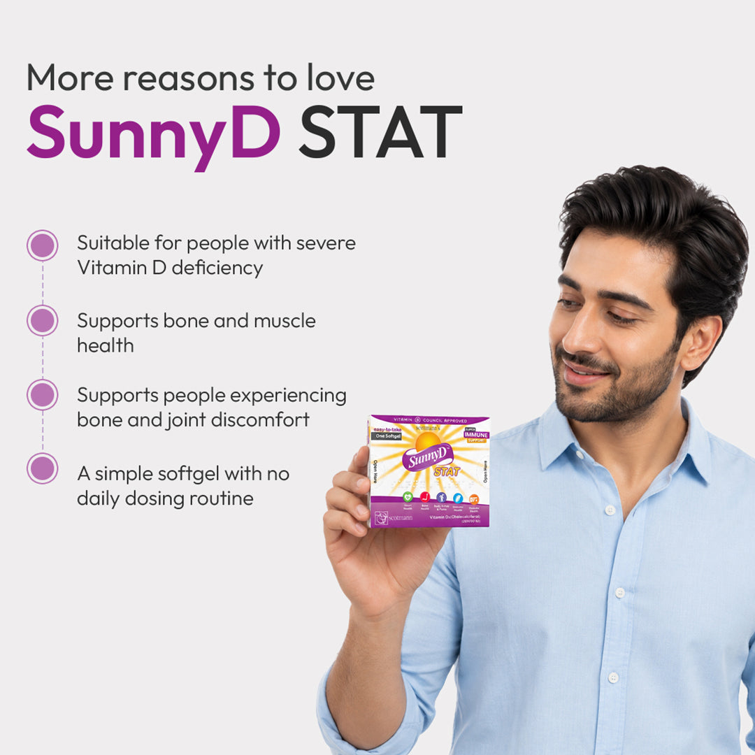 Scotmann's Sunny D capsule Vitamin D3 supplement features and product quality infographic