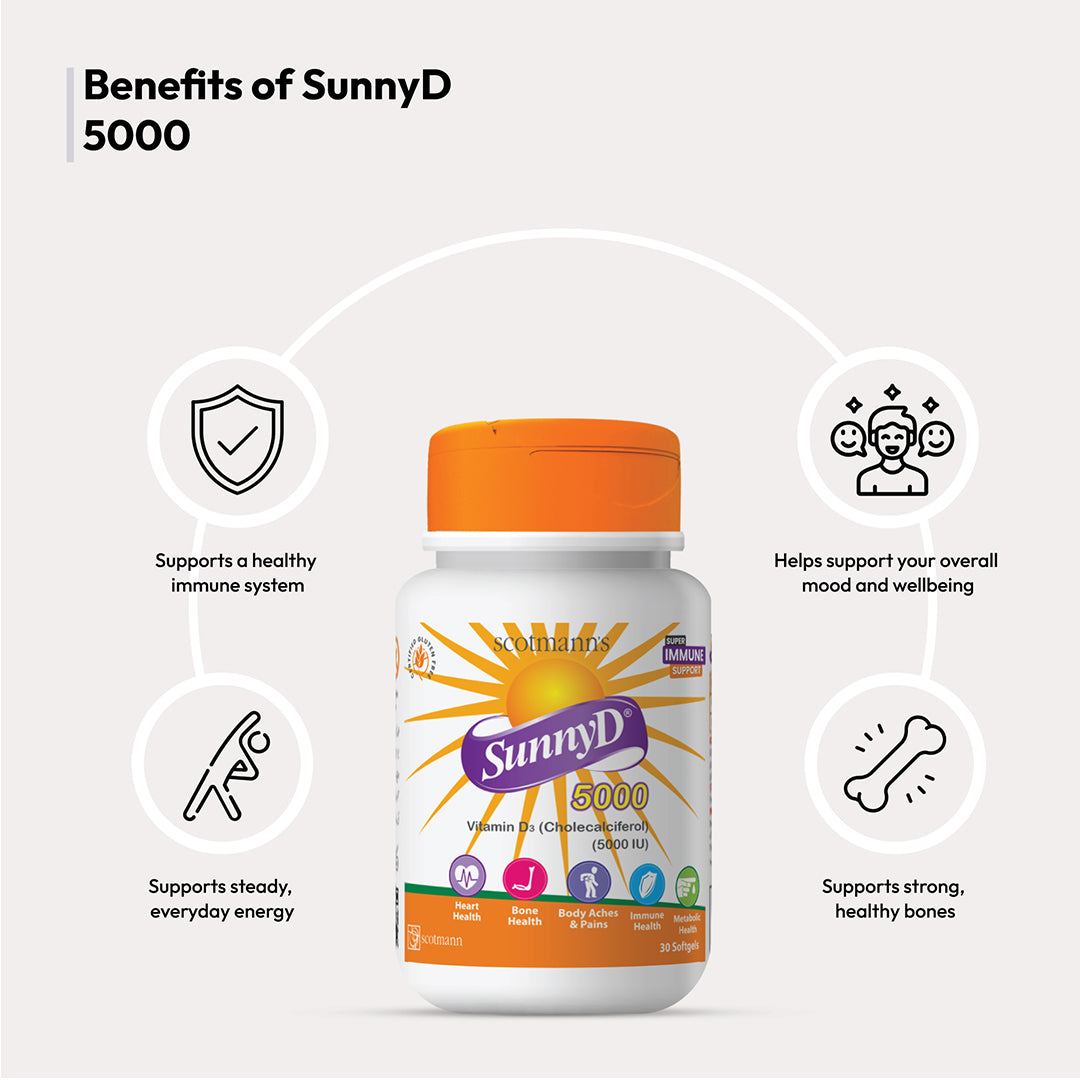 SunnyD 5000 Vitamin D3 benefits infographic highlighting calcium absorption, bone health and immune system support