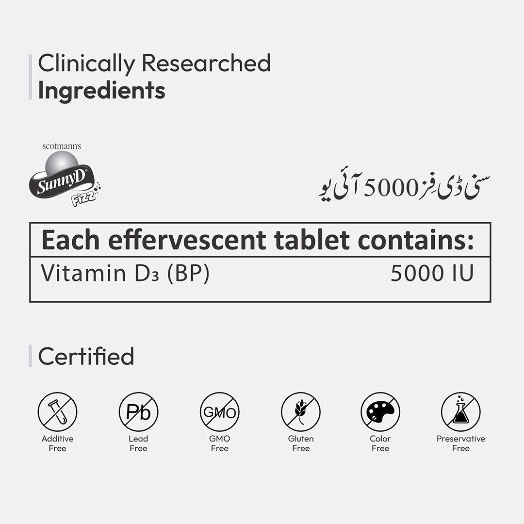 SunnyD Fizz 5000 IU ingredient infographic showing Vitamin D3 formulation and product quality information