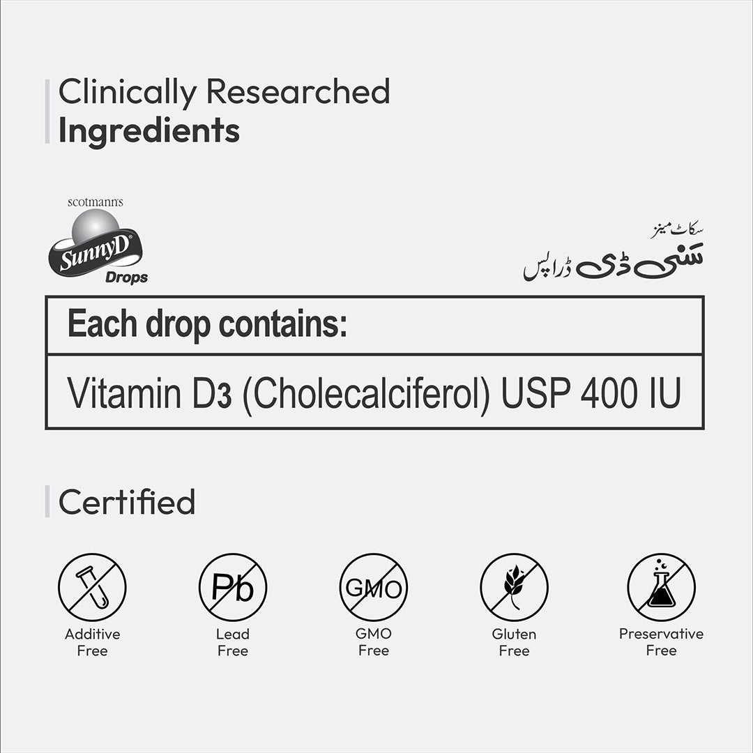 SunnyD Oral Drops ingredient infographic showing Vitamin D3 cholecalciferol and formulation details