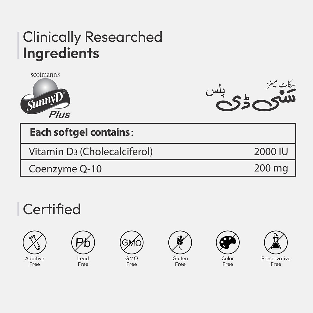 SunnyD Plus supplement label showing Vitamin D3 2000 IU and Coenzyme Q10 200 mg formulation