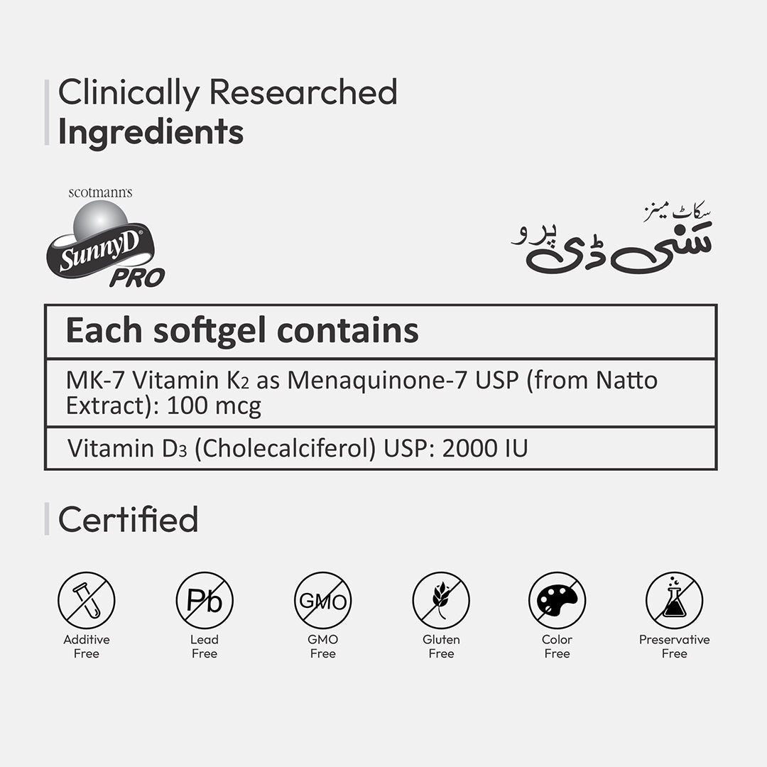SunnyD Pro 2000 ingredient chart showing Vitamin D3, Vitamin K2 MK-7 and quality certifications