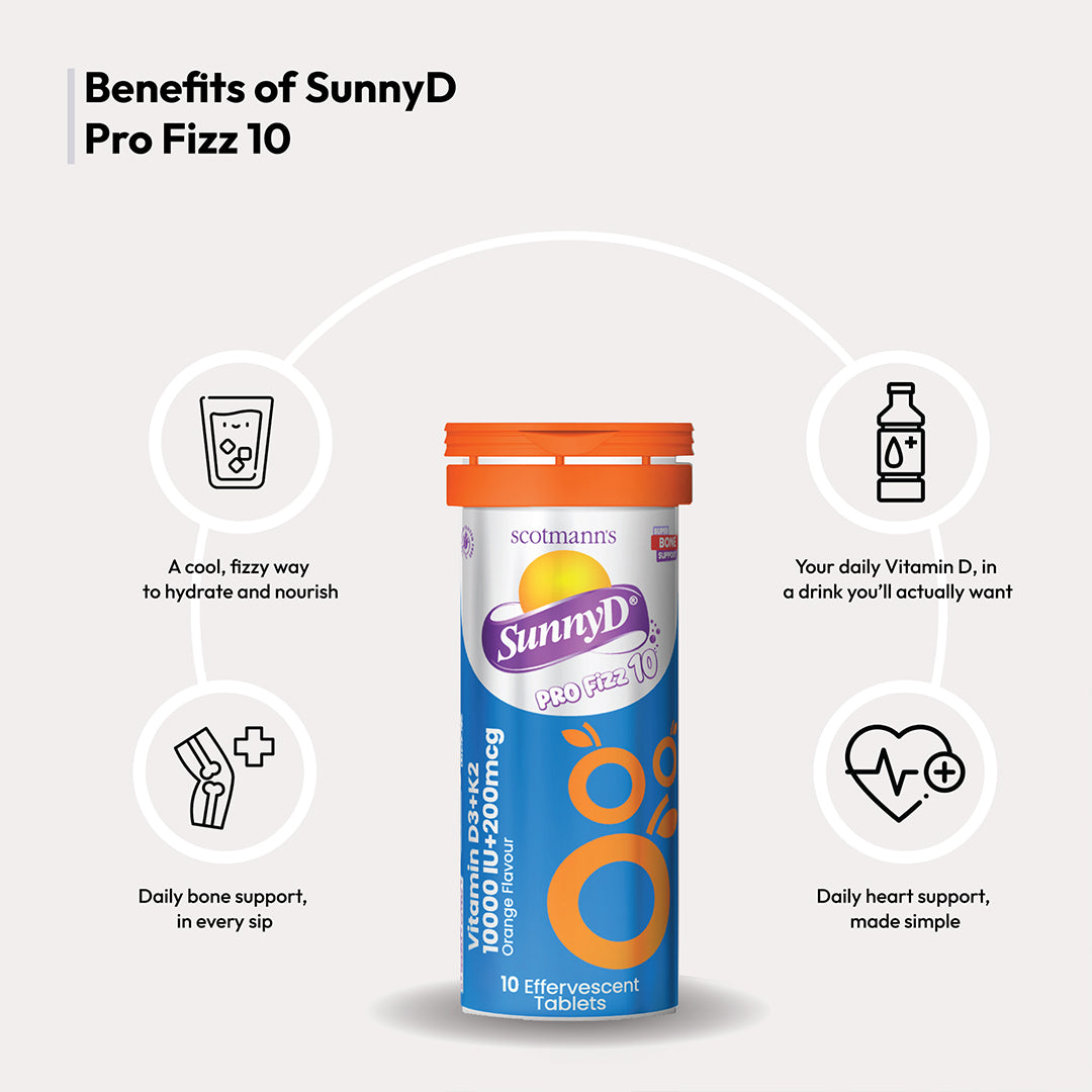 SunnyD Pro Fizz 10 Vitamin D3 benefits infographic highlighting calcium absorption, bone health and immune support