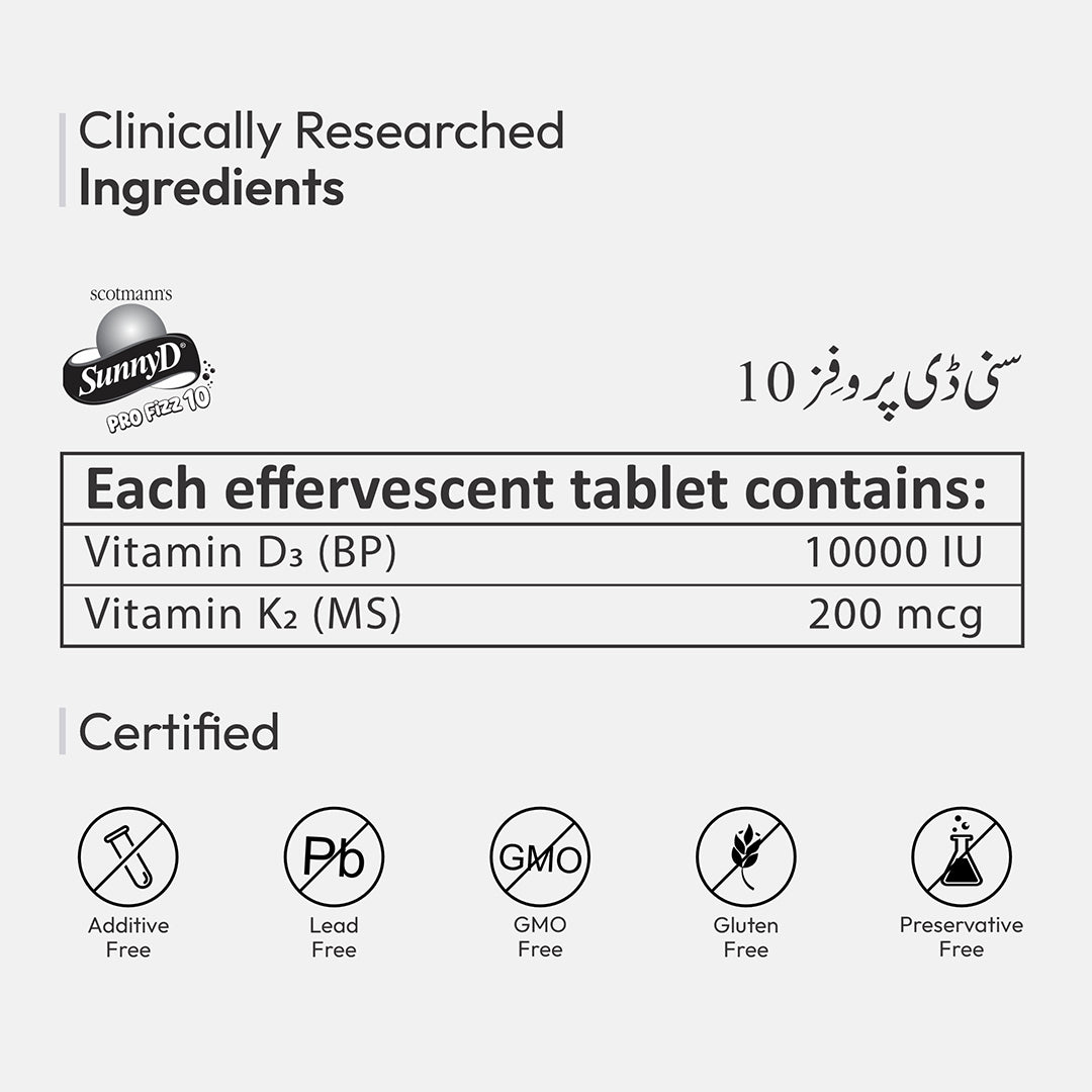 SunnyD Pro Fizz 10 ingredient infographic showing Vitamin D3 formulation and supplement quality information