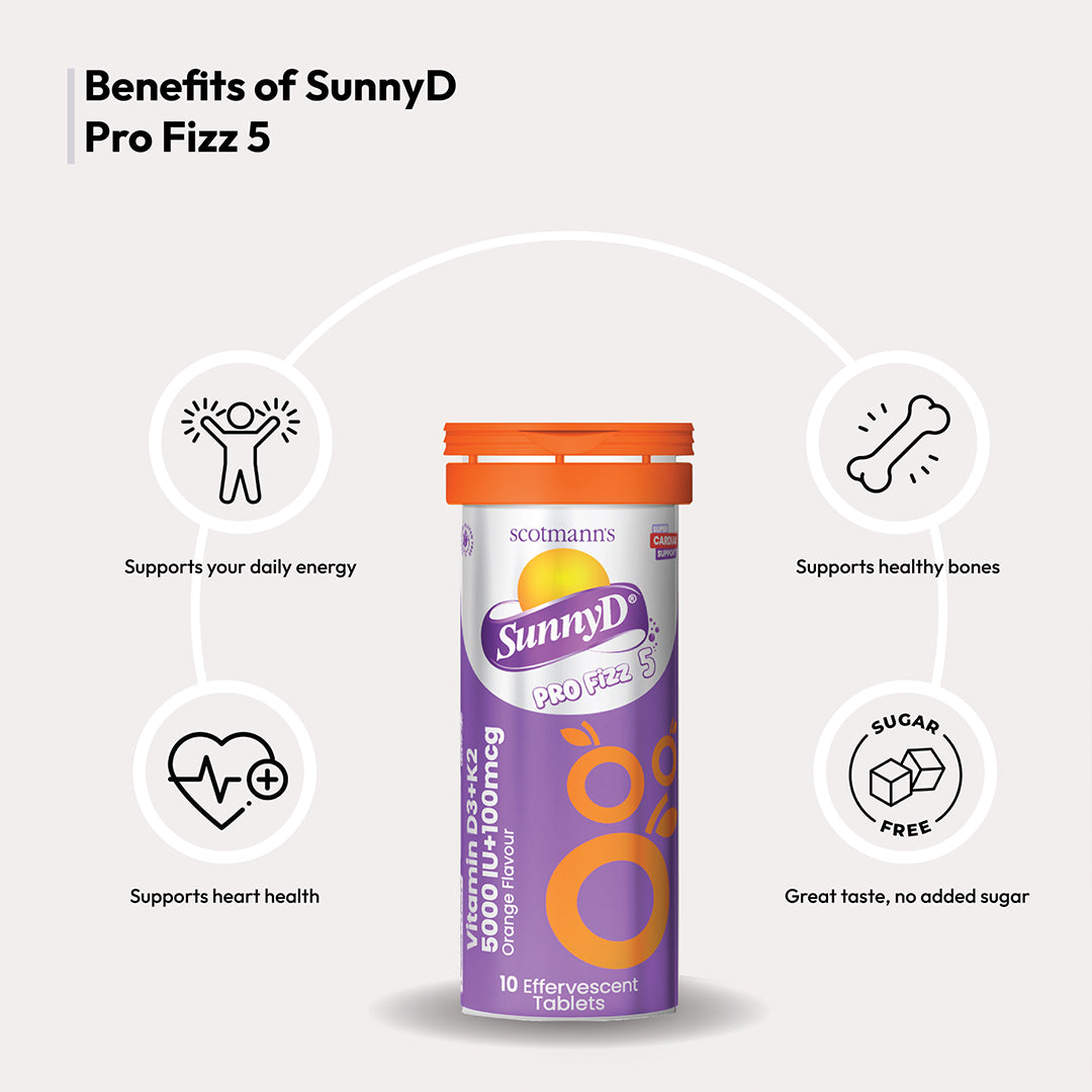 SunnyD Pro Fizz 5 Vitamin D3 benefits infographic highlighting calcium absorption, bone health and immune support