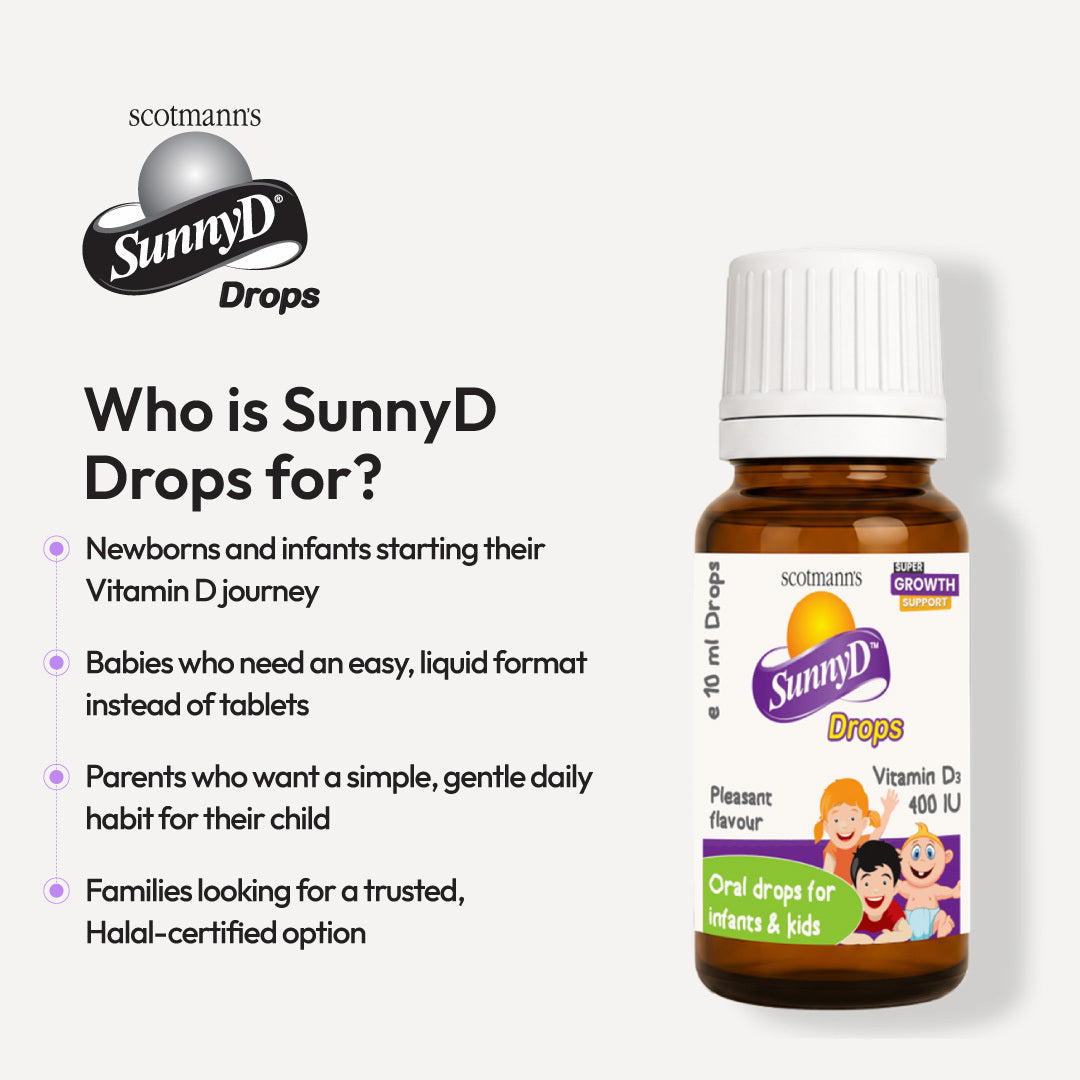 SunnyD Vitamin D drops infographic explaining who may benefit from liquid Vitamin D3 supplementation