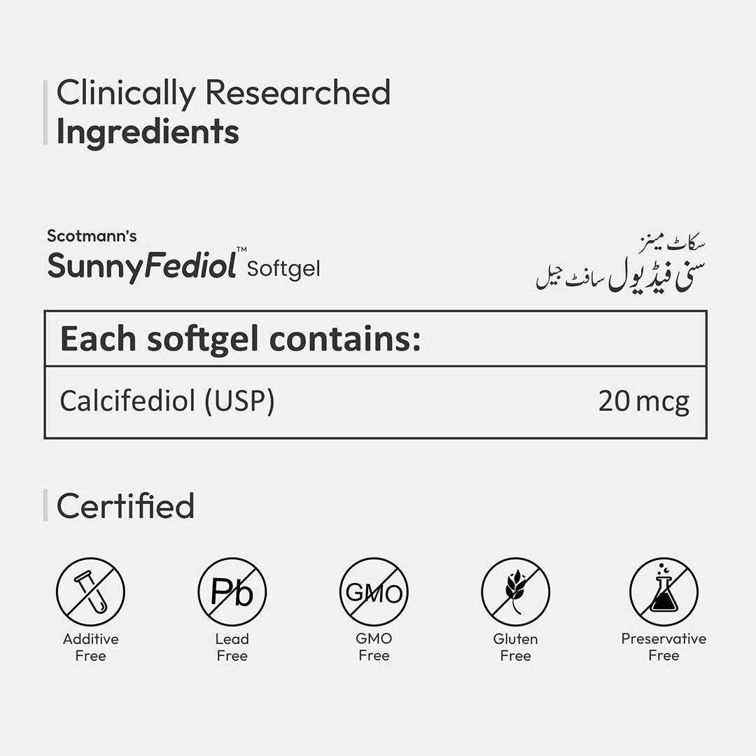 SunnyFediol clinically researched ingredients and Calcitriol 0.20 mcg composition