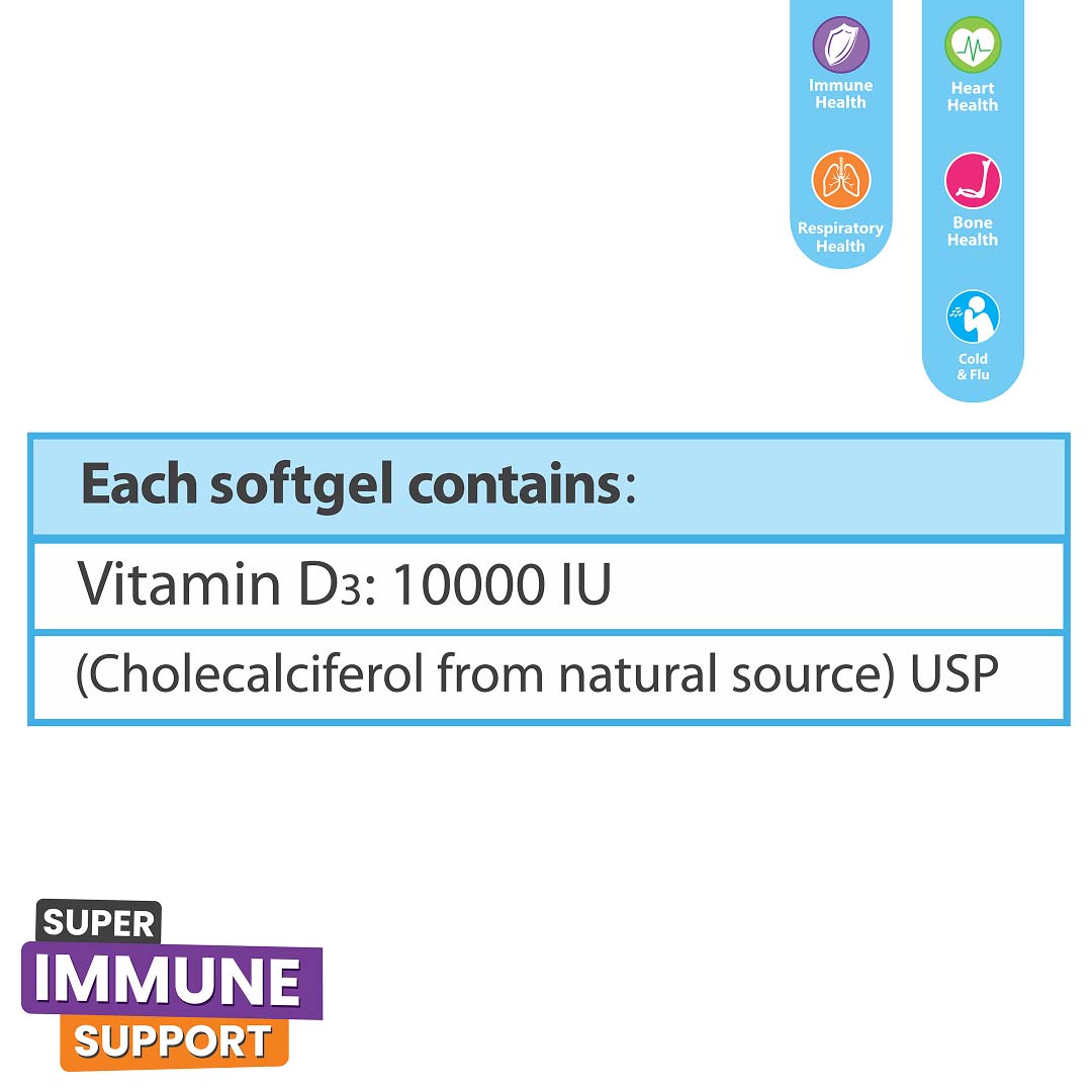 Scotmann’s SunnyD 10000 - 30 Softgels