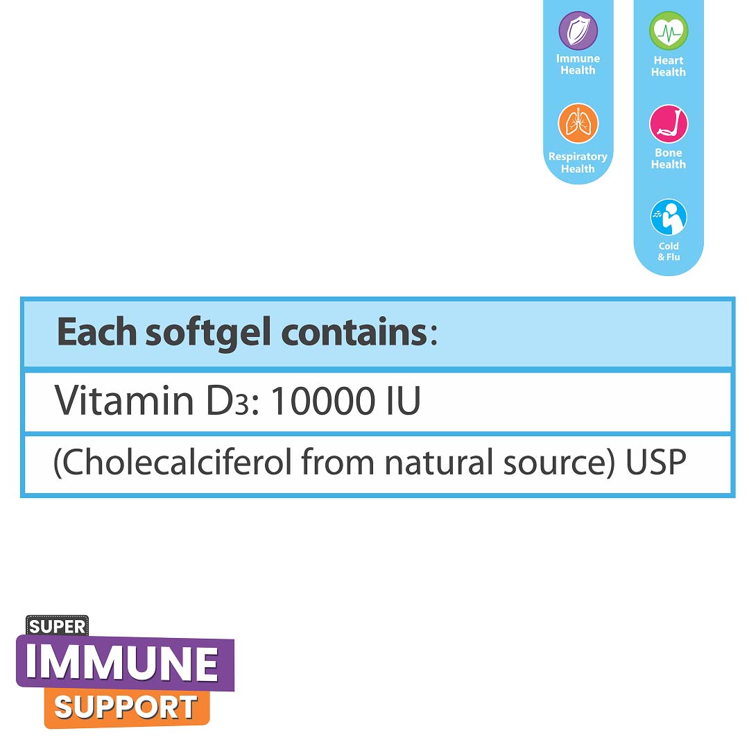 Scotmann’s SunnyD 10000 - 60 Softgels