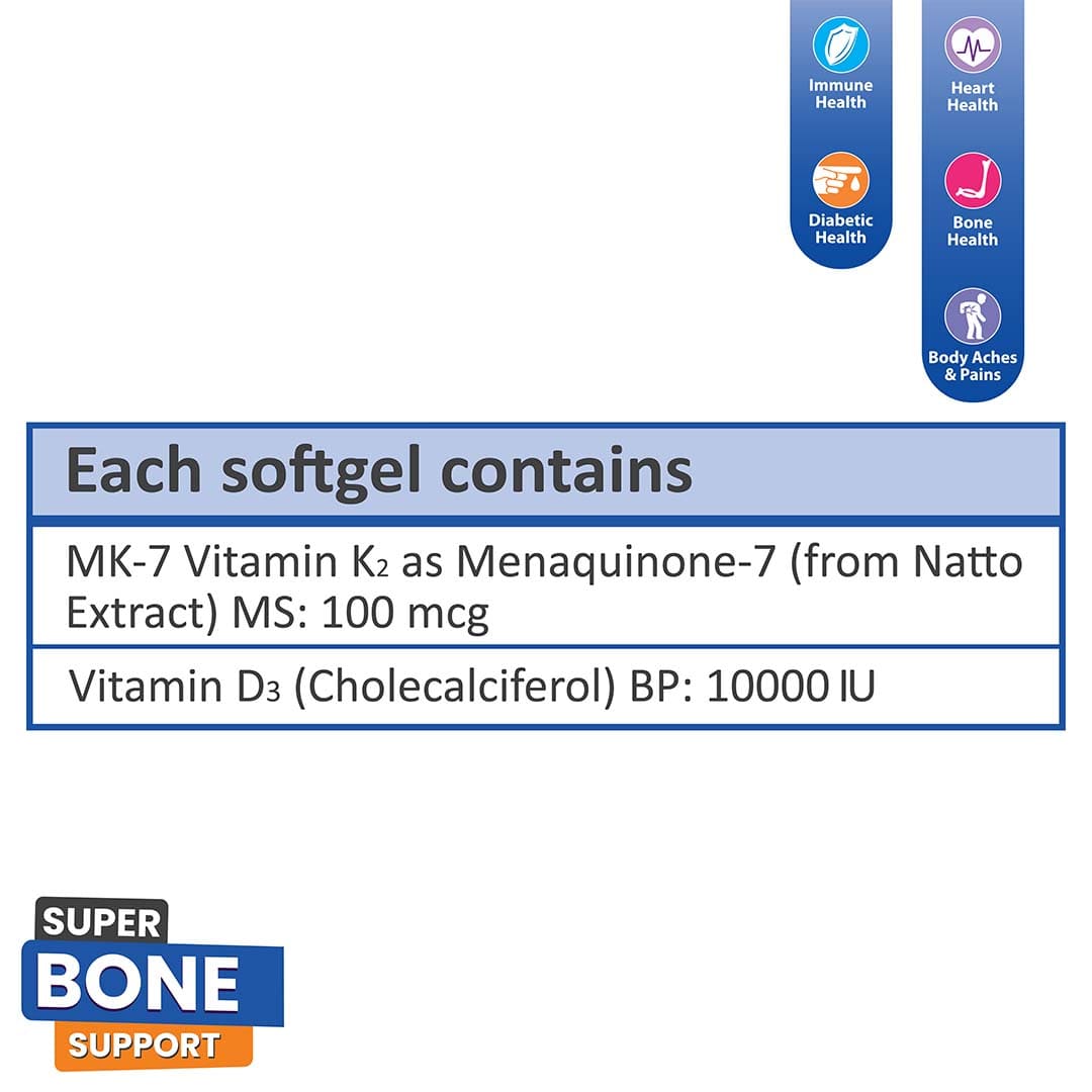 Supplement label with vitamins and health benefits on a white background