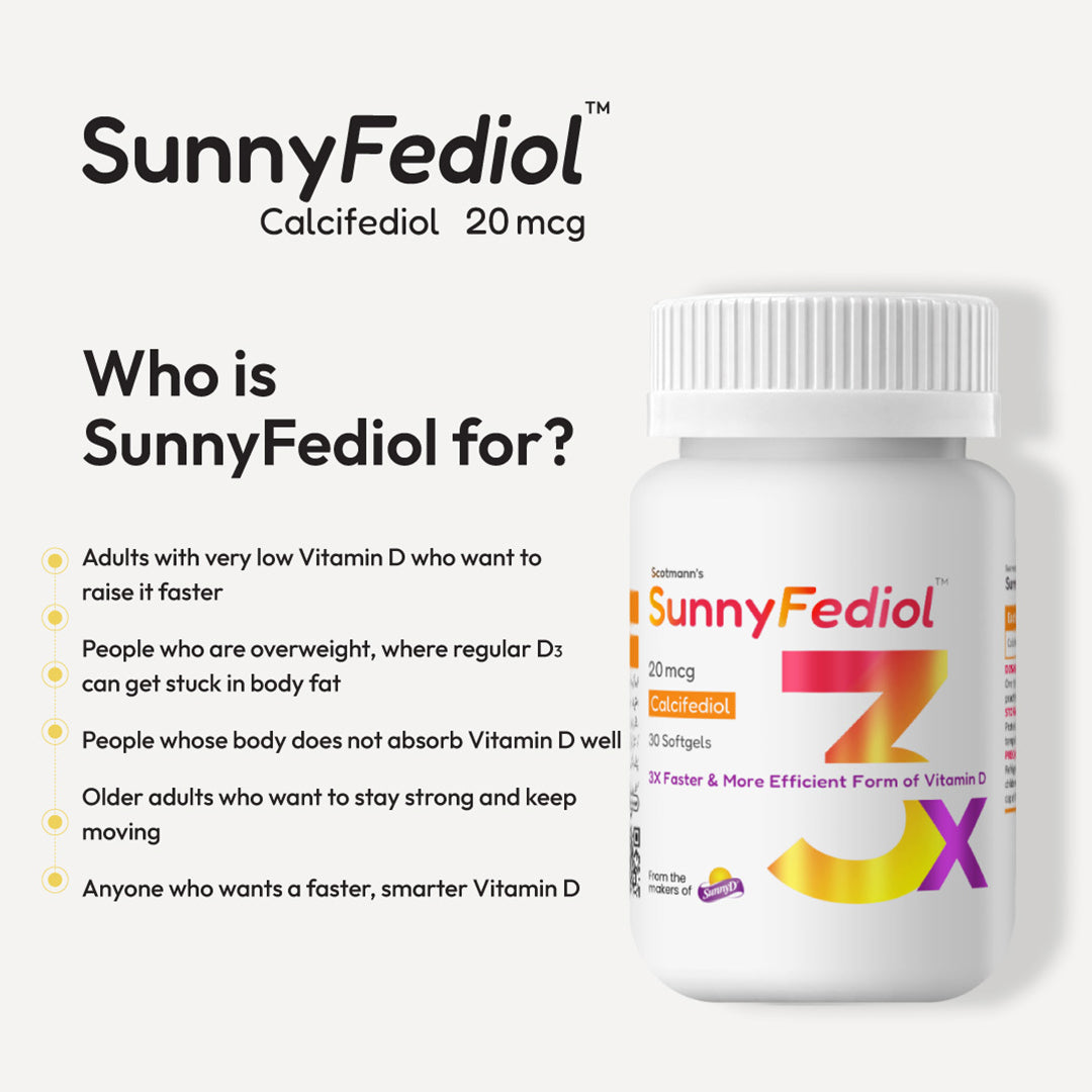 Why SunnyFediol Calcitriol softgel capsules