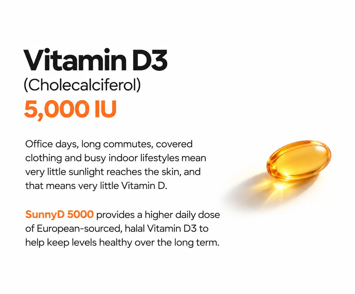 Vitamin D3 5,000 IU – Two Months of Daily Support