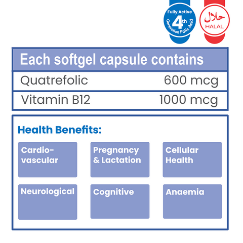 Scotmann’s Folica Plus Quatrefolic & Vitamin B12 - 30 Softgels