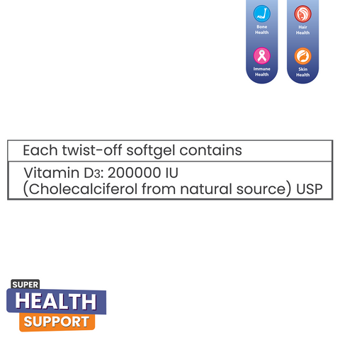 Scotmann’s Sunny Vit Twist-off - Softgel