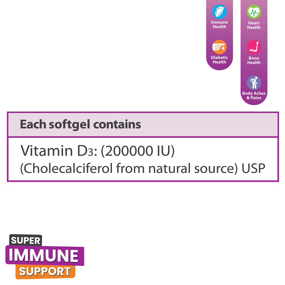 Scotmann’s SunnyD STAT Softgels - Family Pack