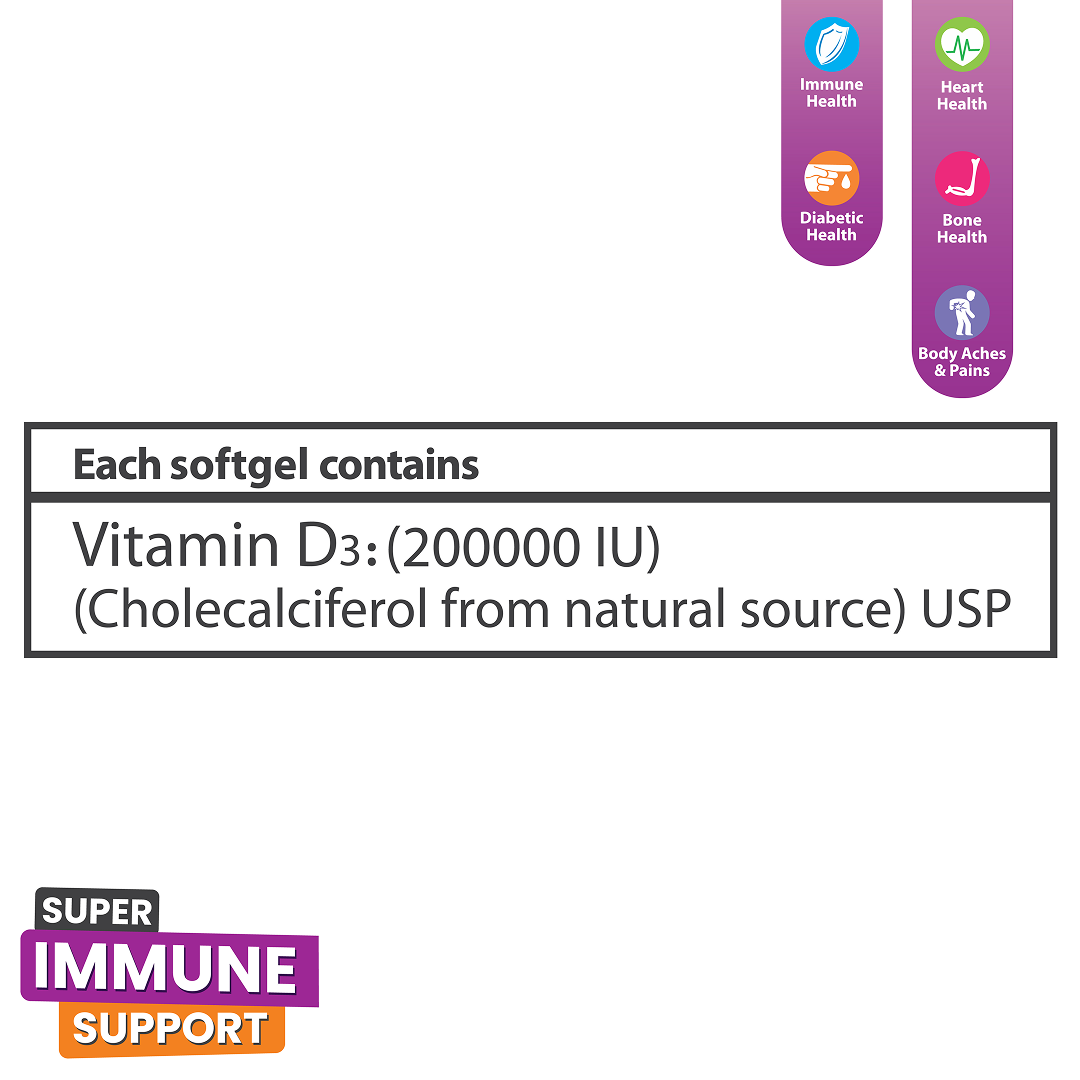 Scotmann’s SunnyD STAT - One Softgel