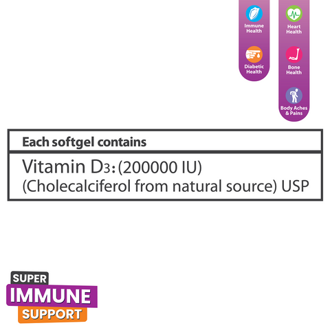 Scotmann’s SunnyD STAT - One Softgel