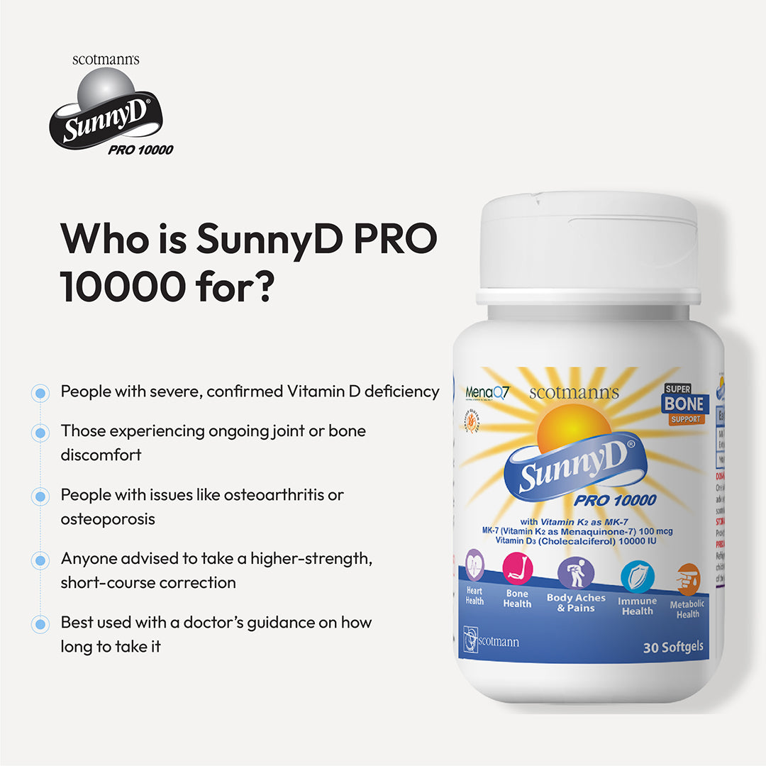 SunnyD PRO 10000 infographic explaining who may use this high-strength Vitamin D3 and K2 supplement.