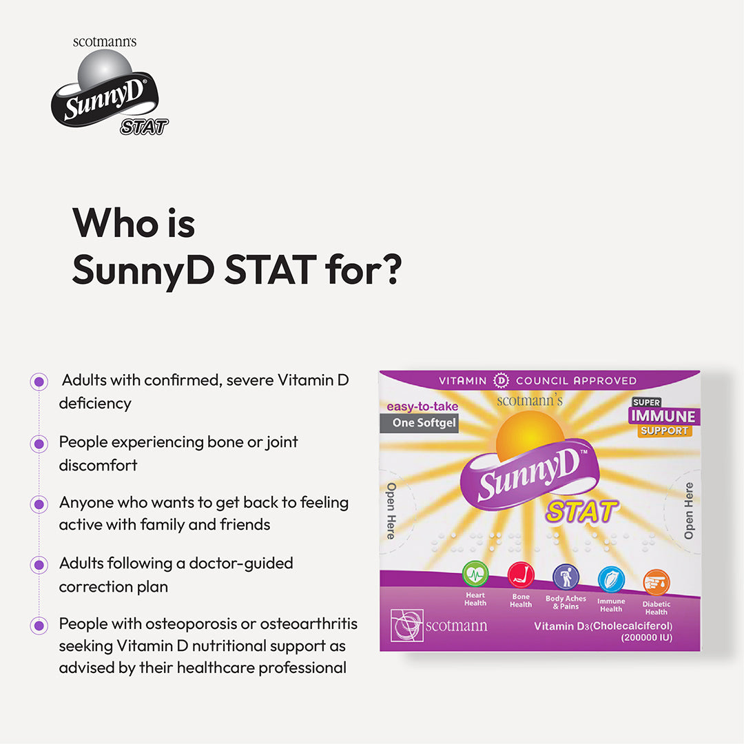 SunnyD STAT Vitamin D3 infographic explaining who may require vitamin D supplementation
